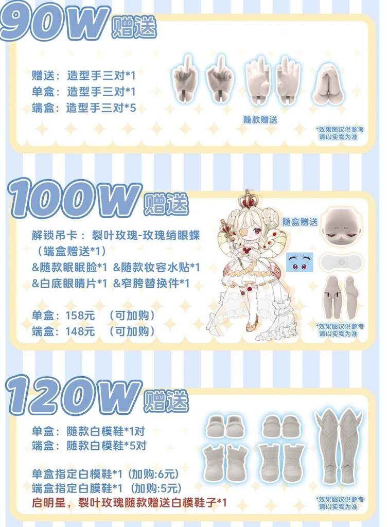 「受注」꒰星光の讃歌꒱「1/12 BJD ブラインドボックス」