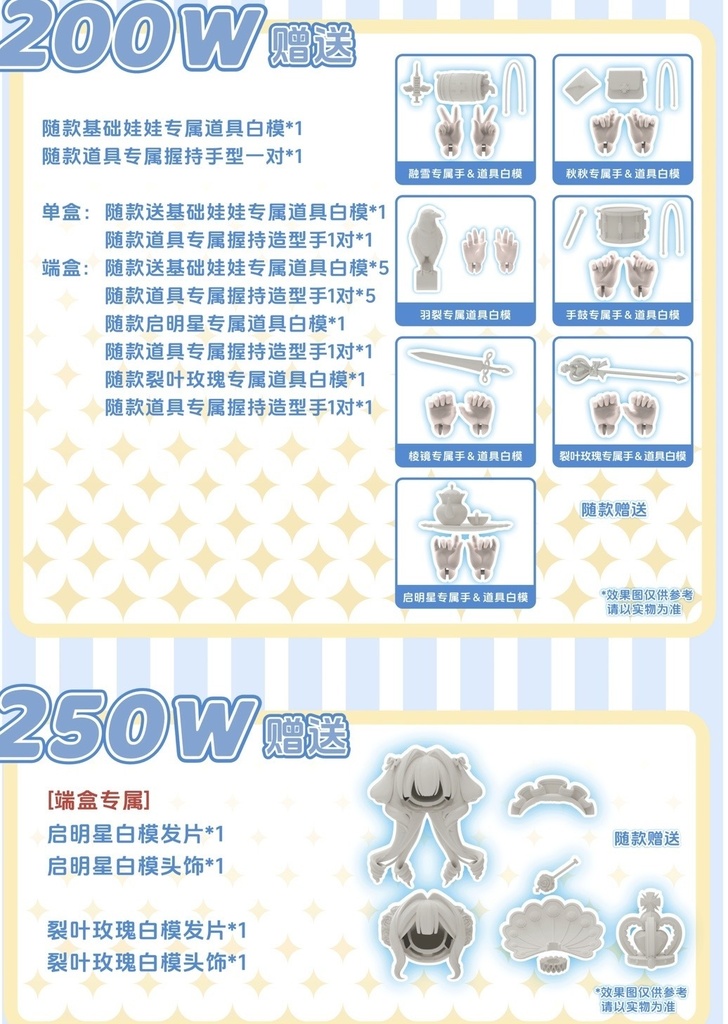 「受注」꒰星光の讃歌꒱「1/12 BJD ブラインドボックス」