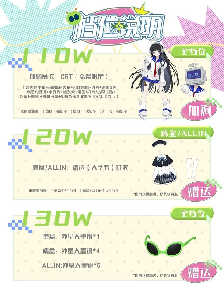「受注」꒰目標：地球侵略！ 🌎꒱  「1/6 BJD 植毛ドール ブラインドボックス」