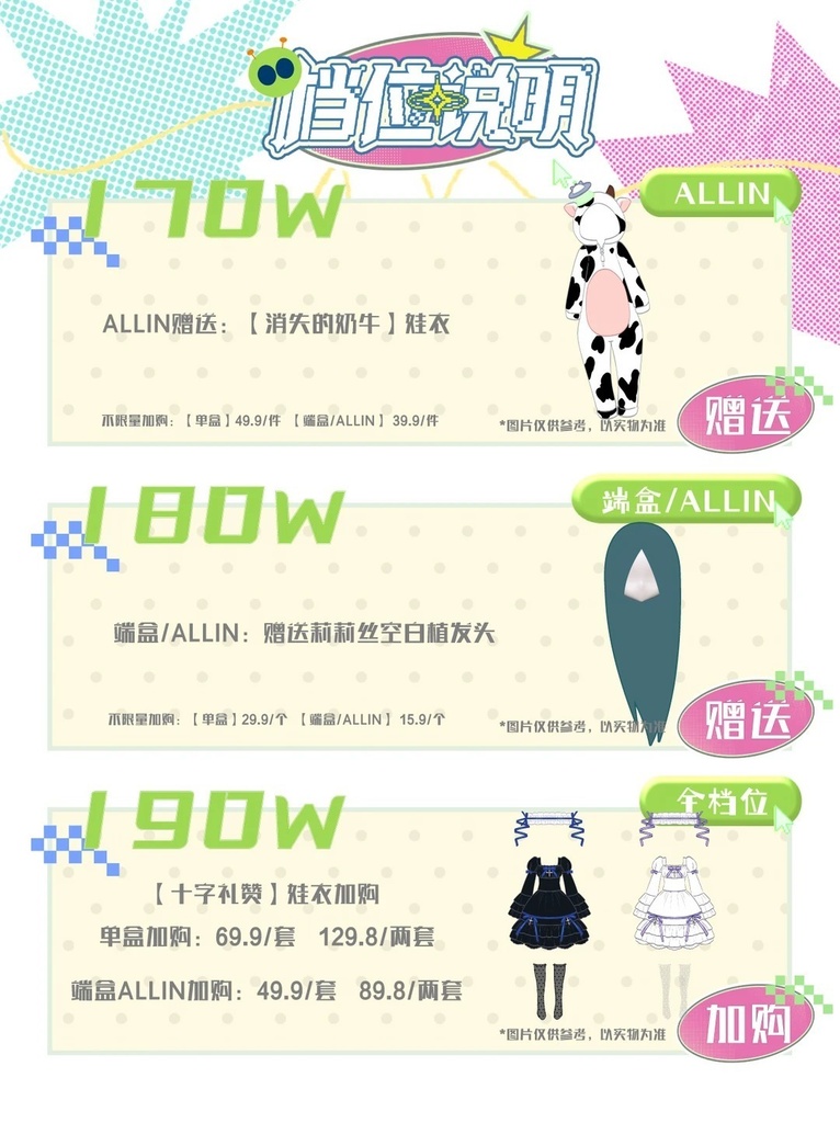 「受注」꒰目標：地球侵略！ 🌎꒱  「1/6 BJD 植毛ドール ブラインドボックス」