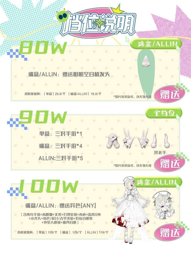「受注」꒰目標：地球侵略！ 🌎꒱  「1/6 BJD 植毛ドール ブラインドボックス」