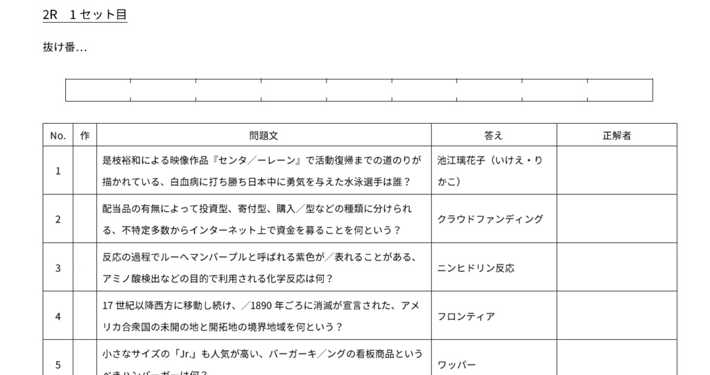 I can SHApe the world (only) with you