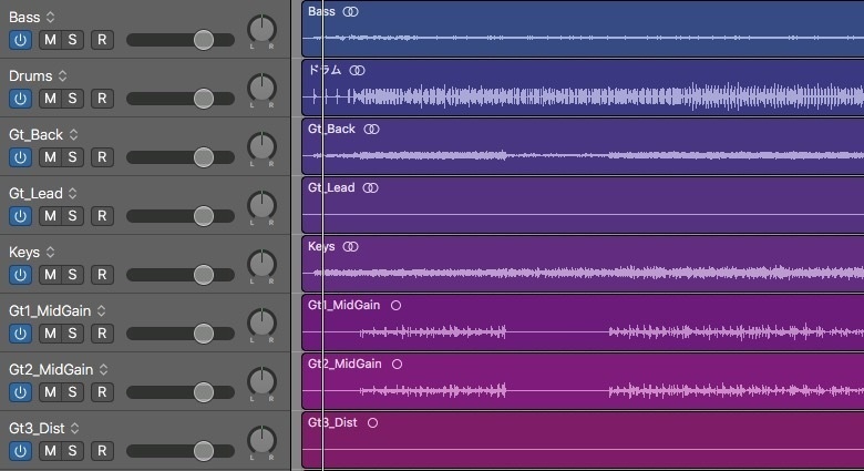 BLACK ALBUM 3 ステムデータ(ギターDI波形、デモ用MIDIデータ付き)