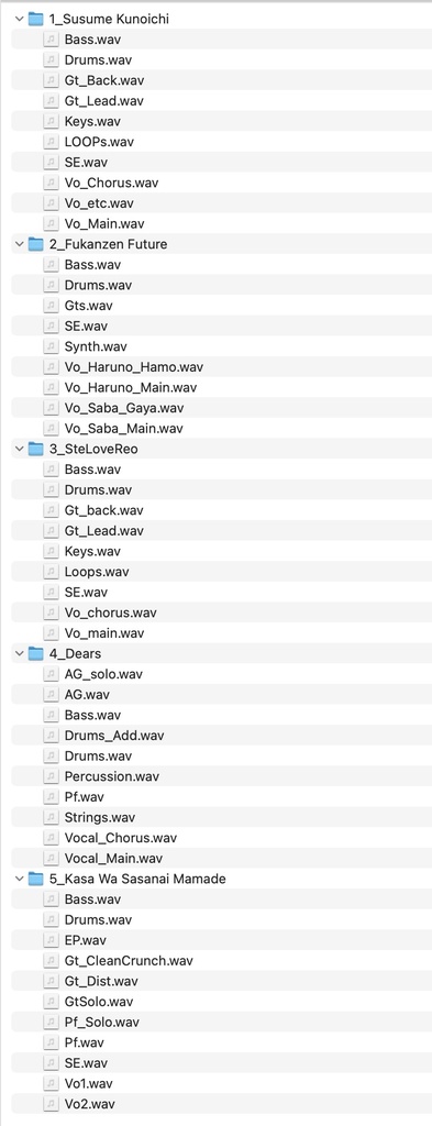 VOX WORKSハイレゾ2mix & ステムデータ