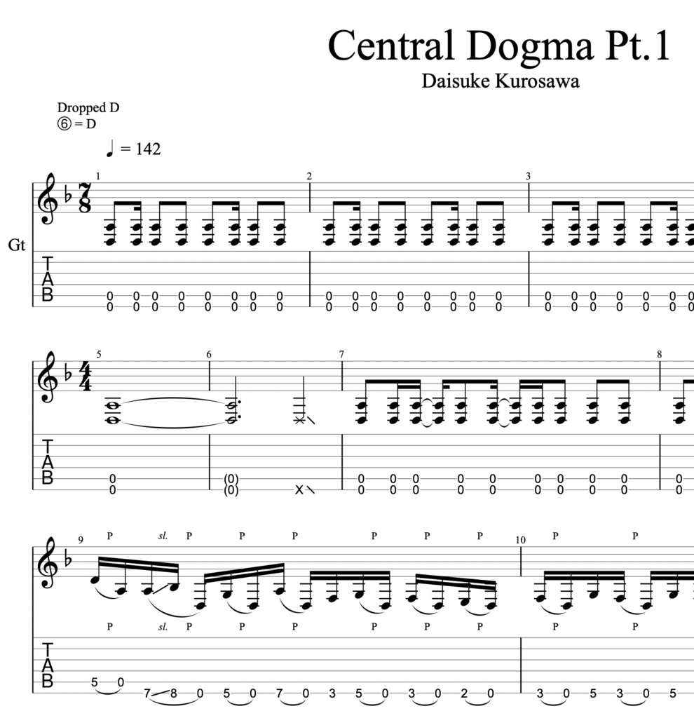 【セット特価】BLACK ALBUM 4 ギタータブ譜面 + ステムデータ