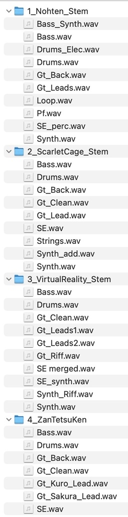 【セット特価】BLACK ALBUM 4 ギタータブ譜面 + ステムデータ