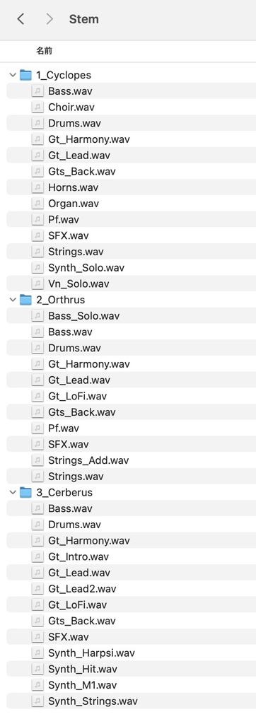 NAKAYOSHI METAL ギタータブ譜面 + ステムデータ