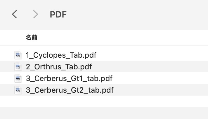 NAKAYOSHI METAL ギタータブ譜面