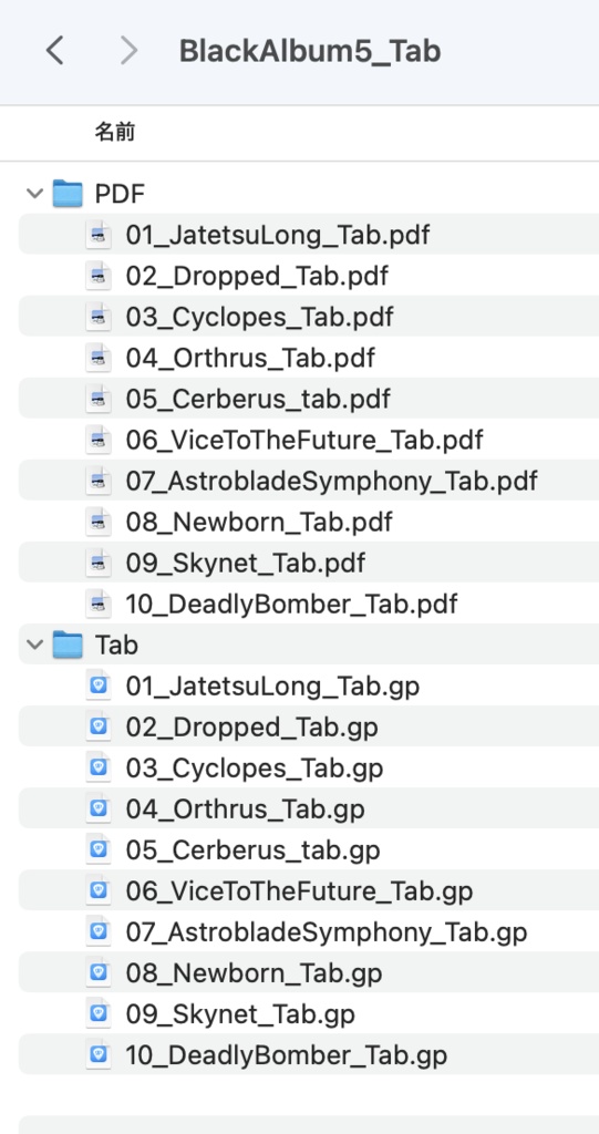 【セット特価】BLACK ALBUM 5 ギタータブ譜面 + ステムデータ