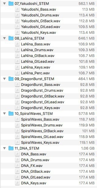 【セット特価】BLACK ALBUM 2 ギタータブ譜面 + ステムデータ