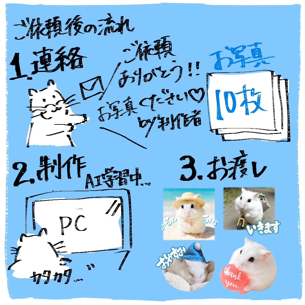 "うちの子"オリジナルスタンプ制作販売