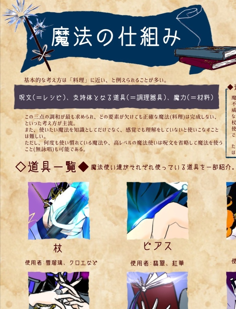 『王の戯曲』キャラクターブック【vol.ラピス・ラズリ】