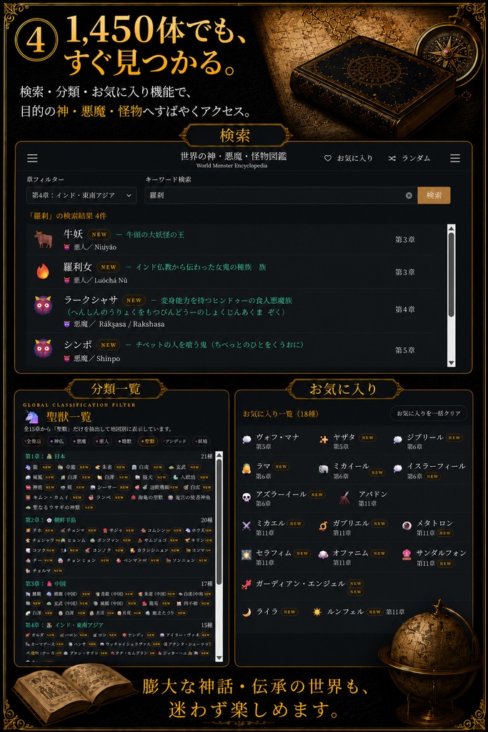 世界の神・悪魔・怪物図鑑