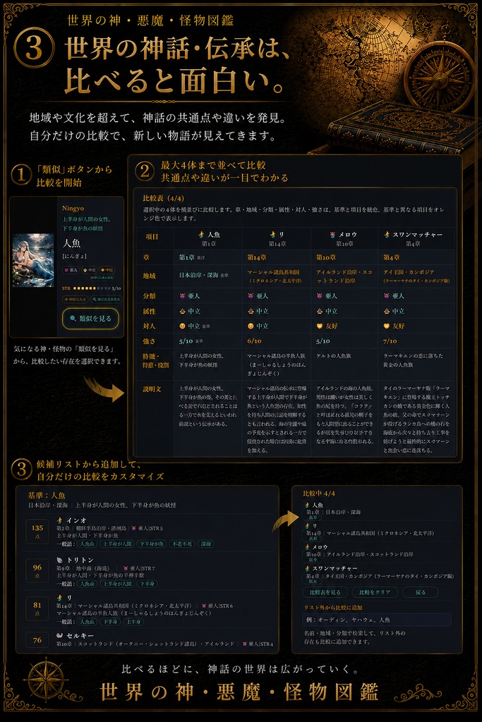 世界の神・悪魔・怪物図鑑