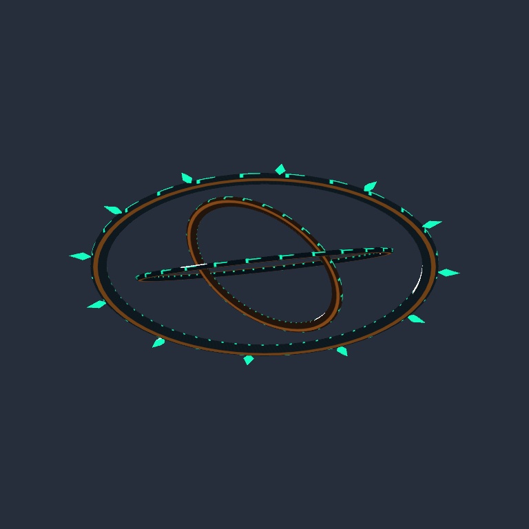Arcane Orbit|三層回転ヘイロー【VRChat PC / Modular Avatar】