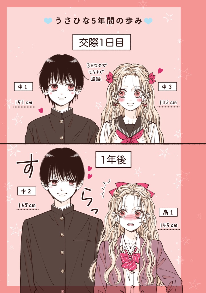 【A】うさひな-5年付き合ってる大学生カップルの話-(1)【PDFつき】