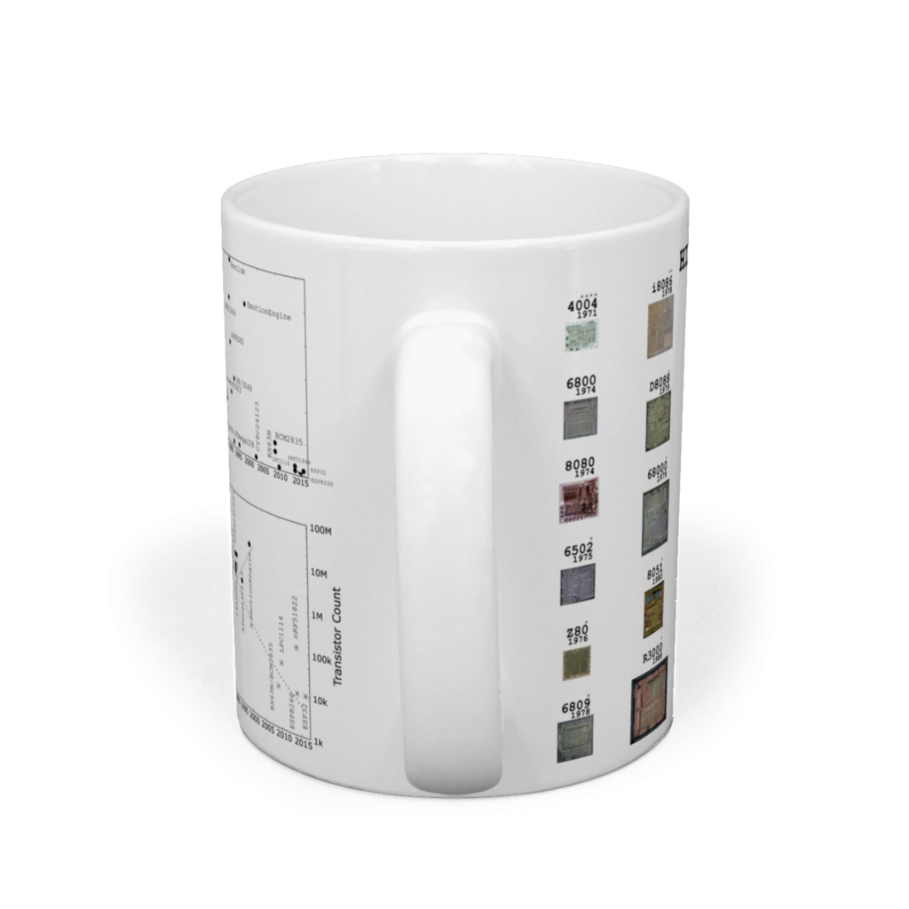 "History of Microprocessor" マグカップ