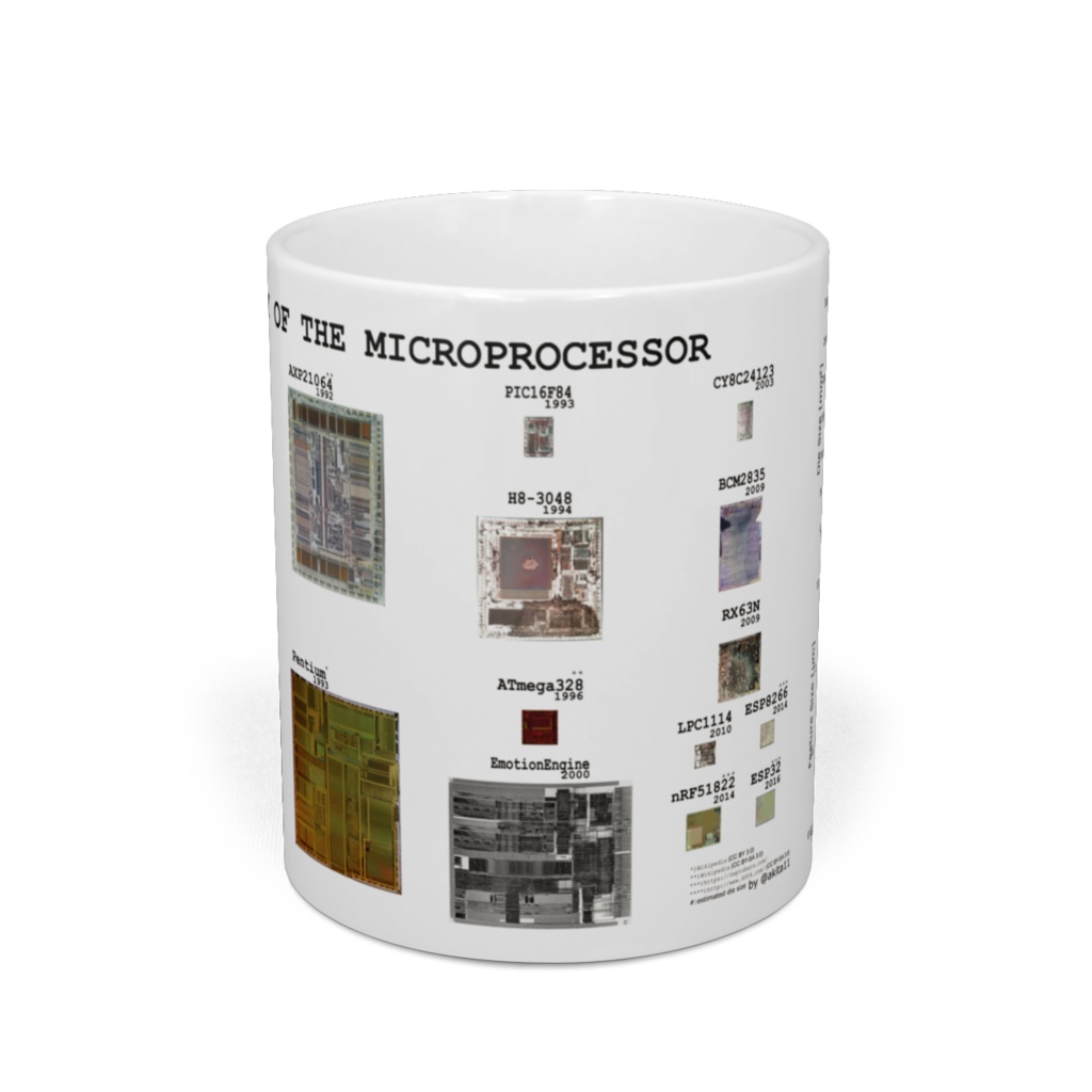 "History of Microprocessor" マグカップ