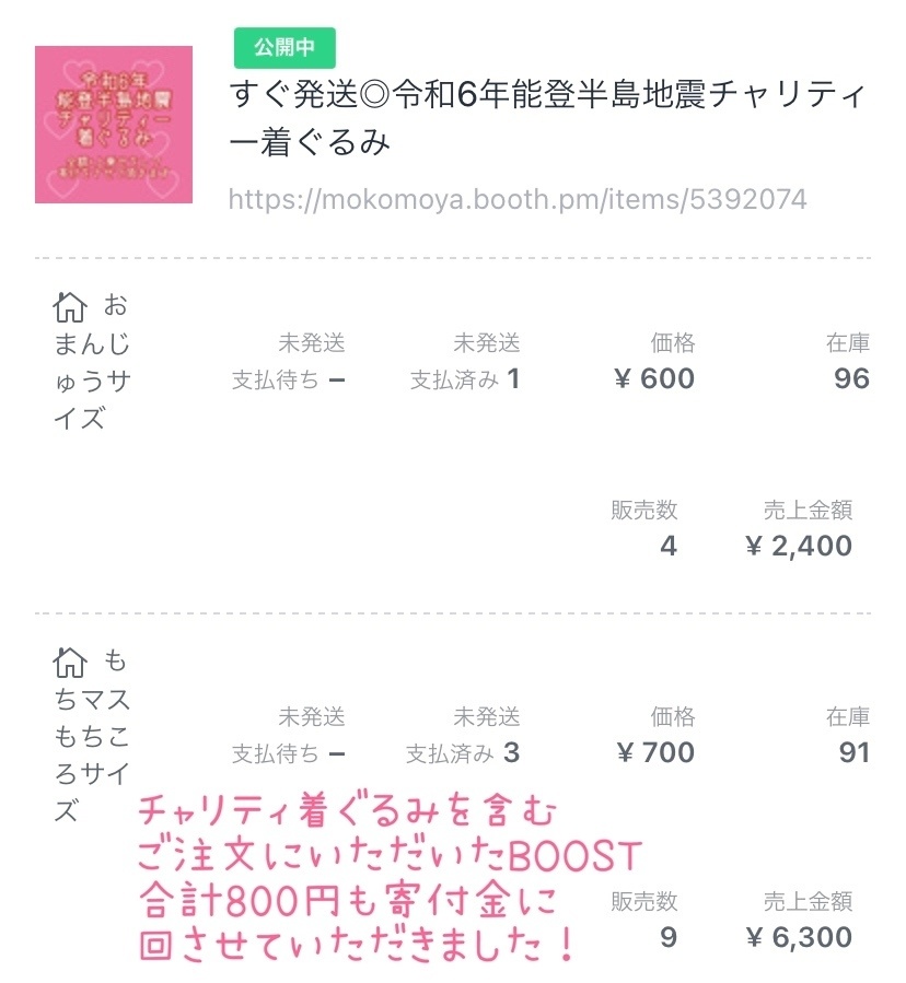 【寄付完了しました!】令和6年能登半島地震チャリティー着ぐるみ