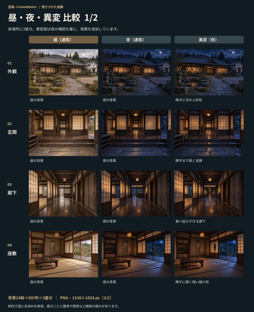 【TRPG/ココフォリア向け】閉ざされた座敷|和風屋敷 別邸・昼夜異変編【背景24枚+見取り図・透過小物