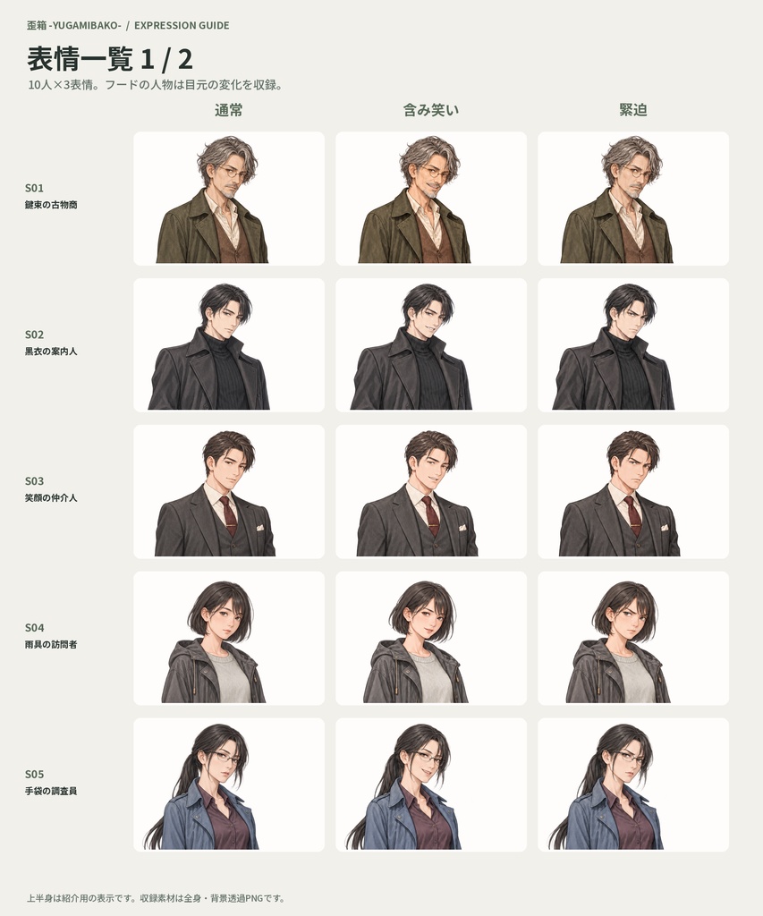 【TRPG/ココフォリア向け】素性の知れない人々|怪しい人物立ち絵30枚セット【10人×3表情/透過PNG】