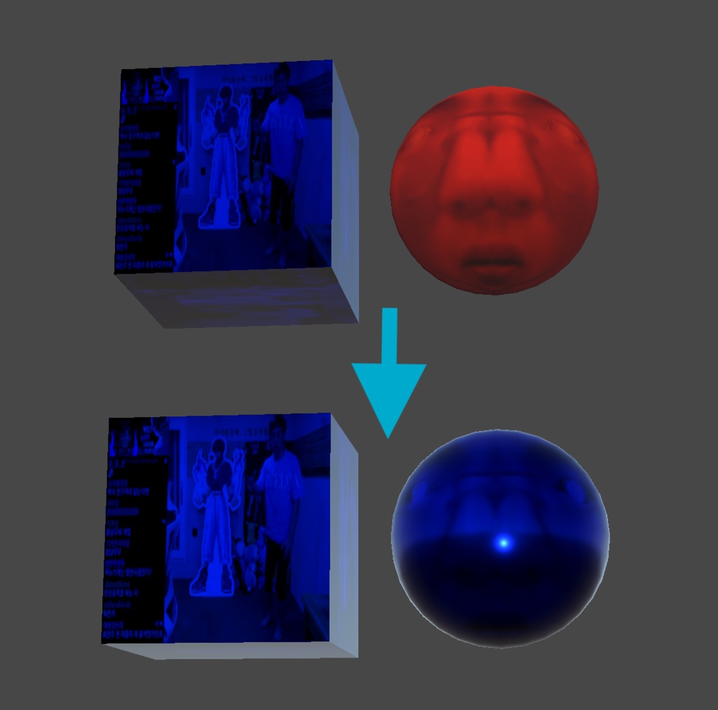 Shader Copy Tool