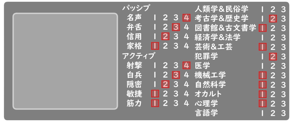 Kutuluキャラクター駒置き場兼ステータス表示
