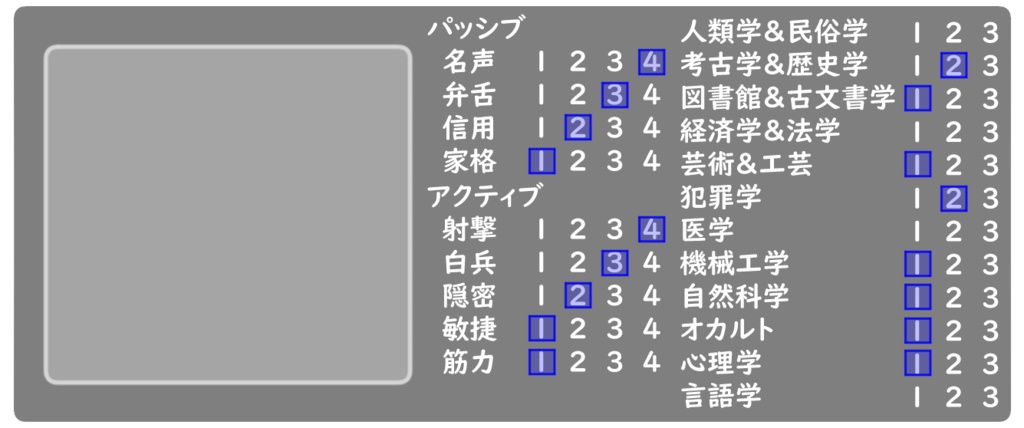 Kutuluキャラクター駒置き場兼ステータス表示