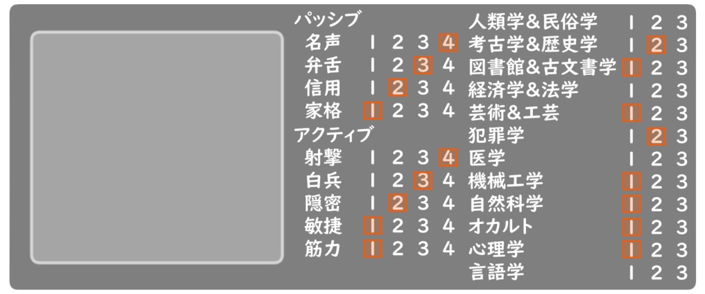 Kutuluキャラクター駒置き場兼ステータス表示