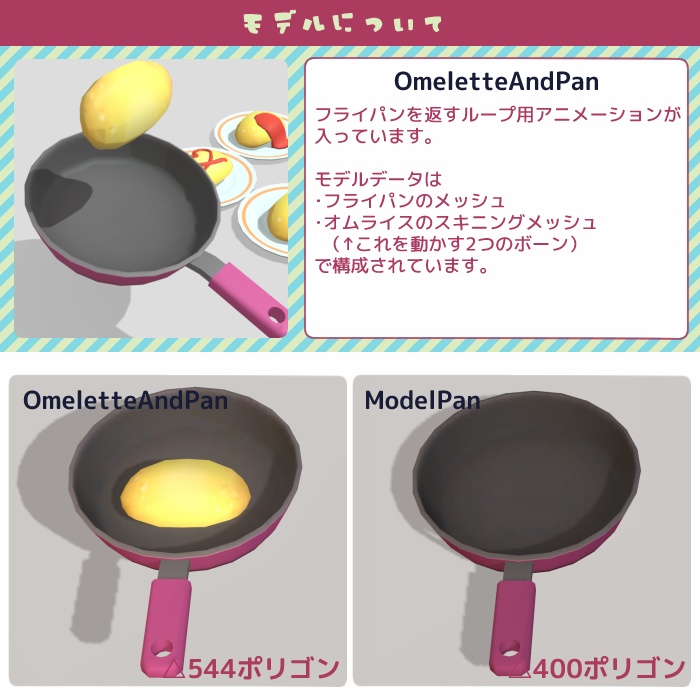 【Fbx】ぷるぷるオムライス【動く3Dモデル】