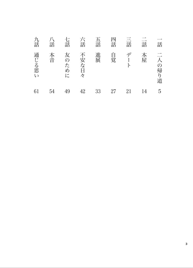 夢小説「幸せの欠片」「キスの魔法」2作品【花宮真】