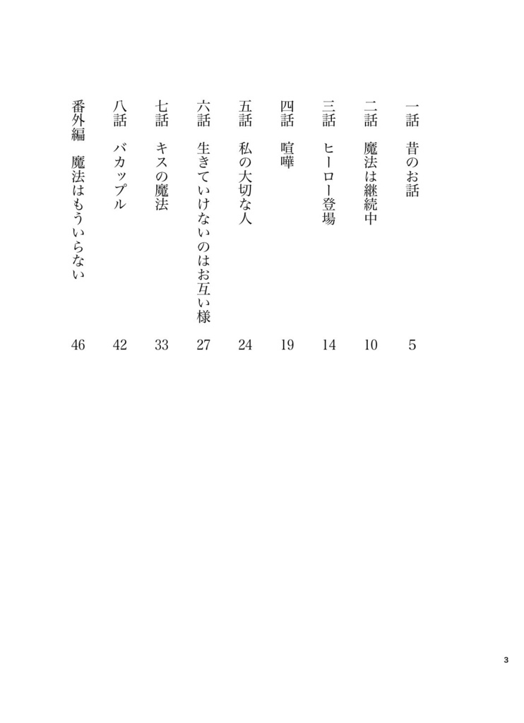 夢小説「幸せの欠片」「キスの魔法」2作品【花宮真】
