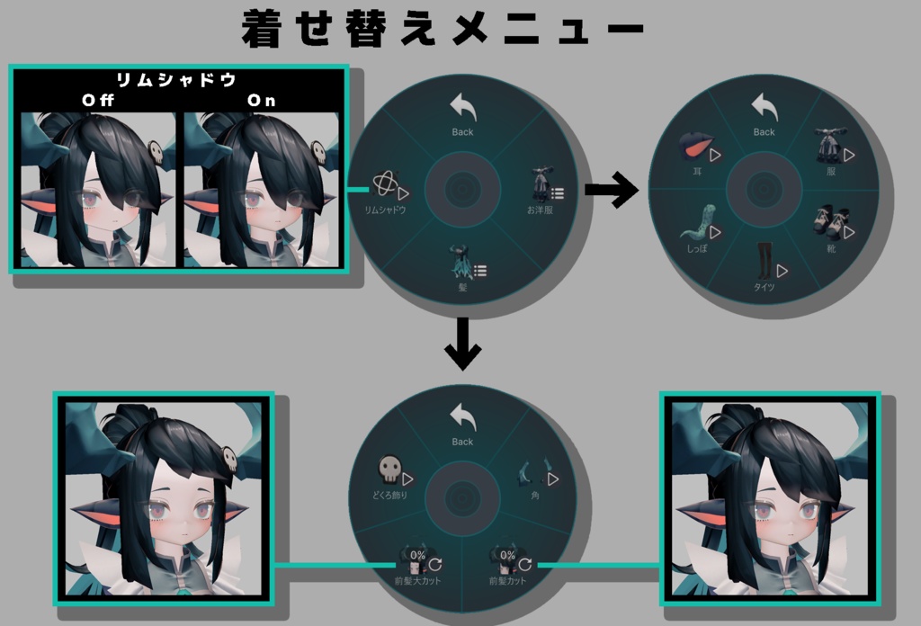 オリジナル3Dモデル「バジリスク」「RINNE素体S」