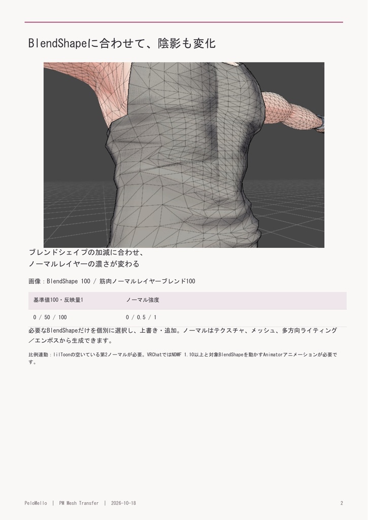 【Unity/VRChat向け】衣装へディテールを転送|PM Mesh Transfer