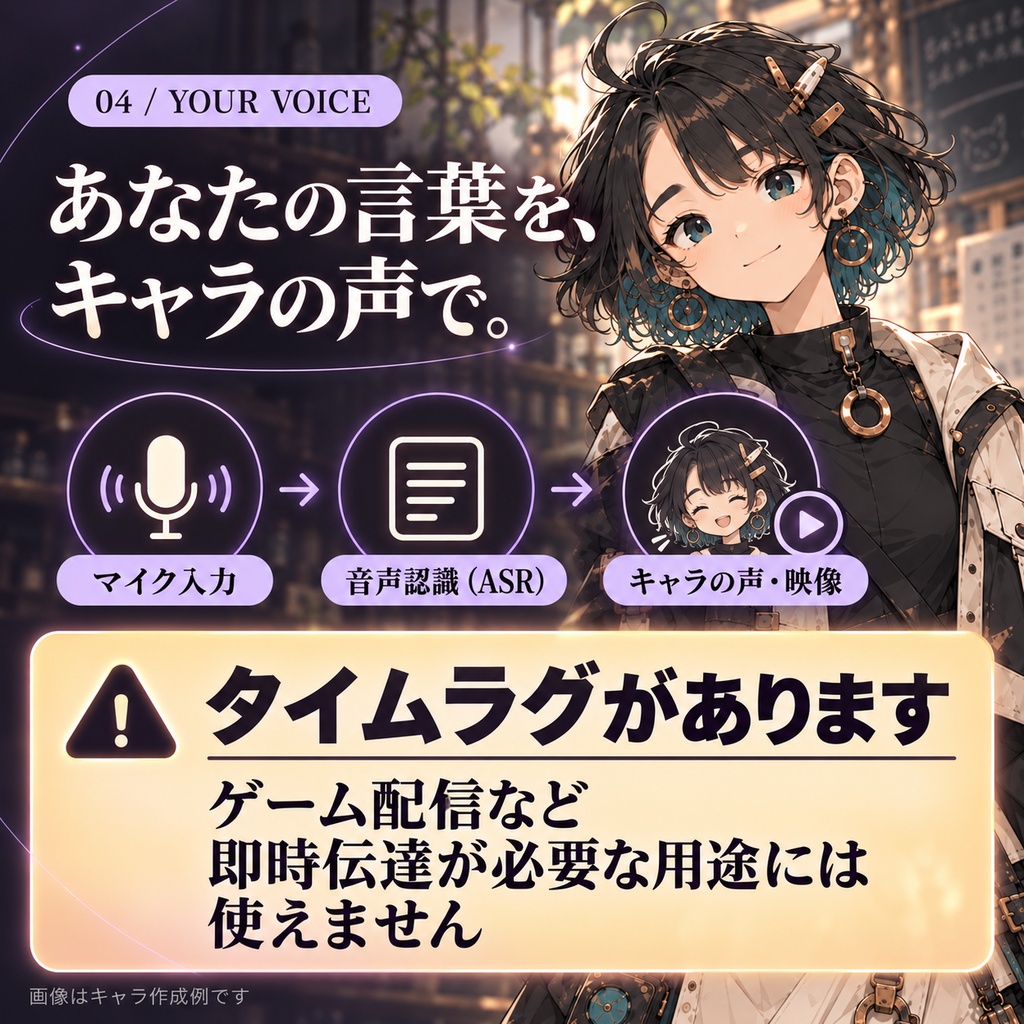 【開発応援版】Amadeus 0.8.1|AIパートナー・AI VTuber・動画生成【Windows/Mac】