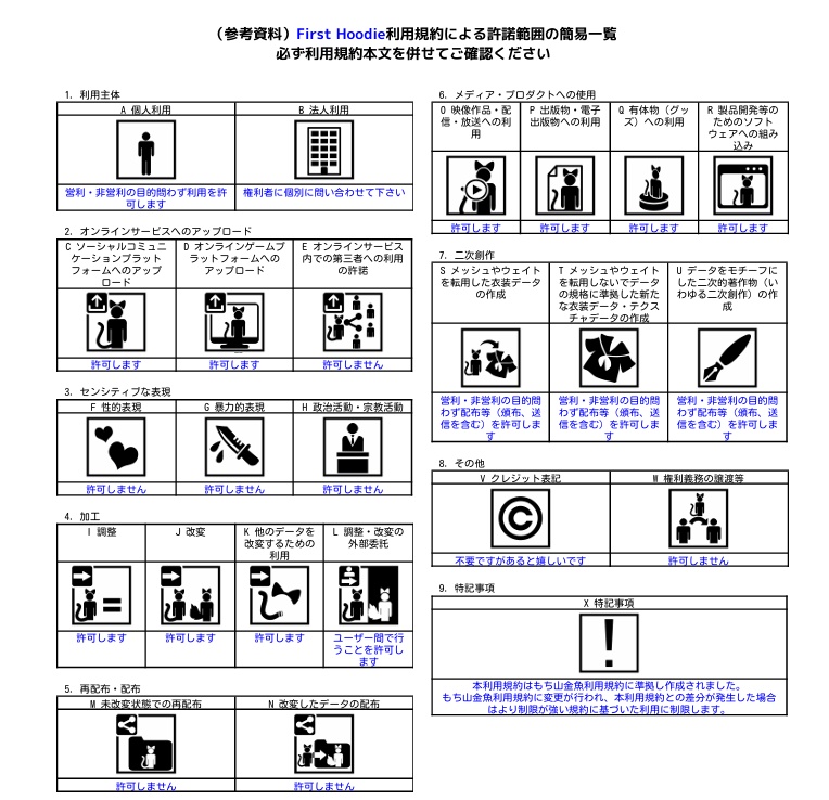 【無料版あり】セール中✨First Hoodie「ふぁーすとぱーかー」【まめふれんず向け】