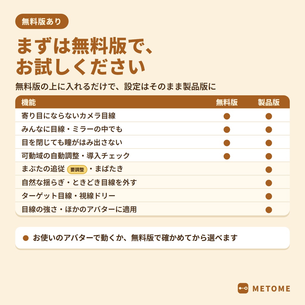 【無料版あり】メトメ ― 近くても寄り目にならないカメラ目線ギミック【VRChat / lilToon / MA対応】