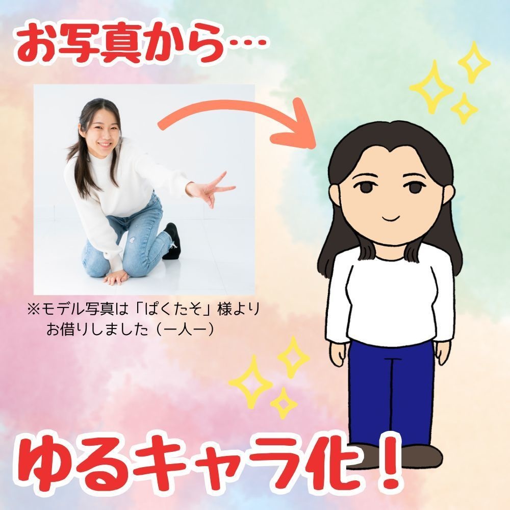 似顔絵キャラ作製・8パターンセット