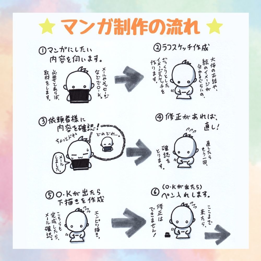 マンガ制作・モノクロ