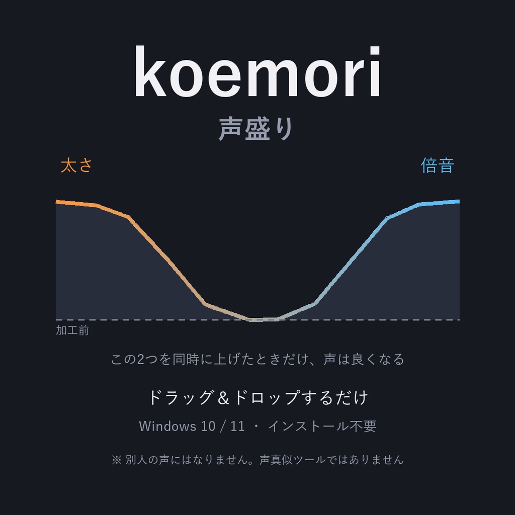 koemori（声盛り）｜ドラッグ&ドロップで声を「太く・抜けよく」整えるツール【Windows】