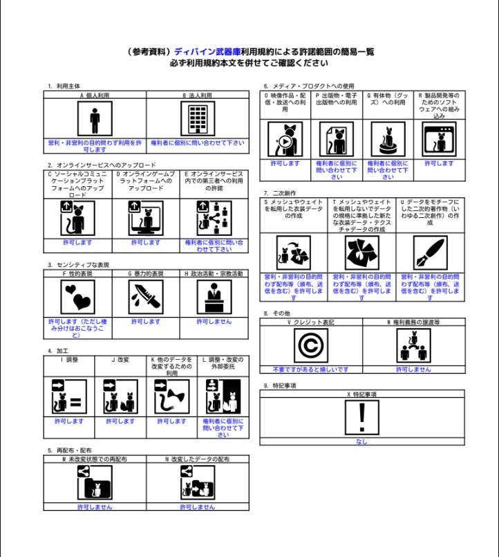 VRchat想定武器 両刃槍【雷夜】