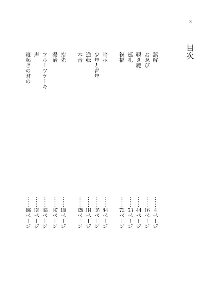 寝起きの君の【二次創作・短編集】