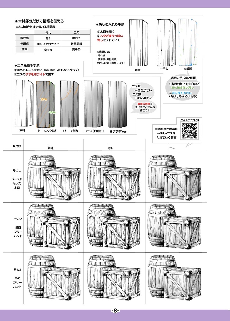 【電子書籍】超実践的漫画背景本