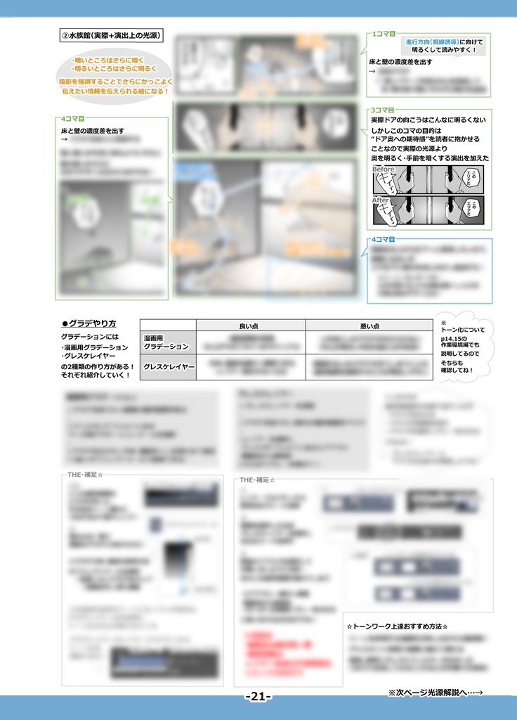 【電子書籍】超実践的漫画背景本