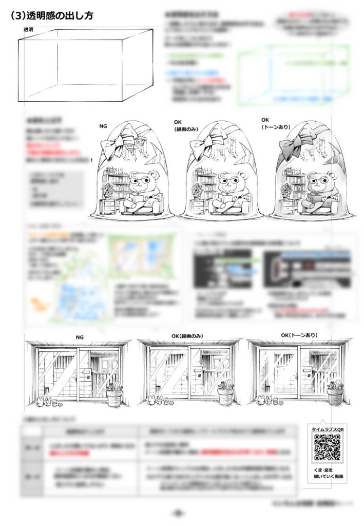 【電子書籍】超実践的漫画背景本