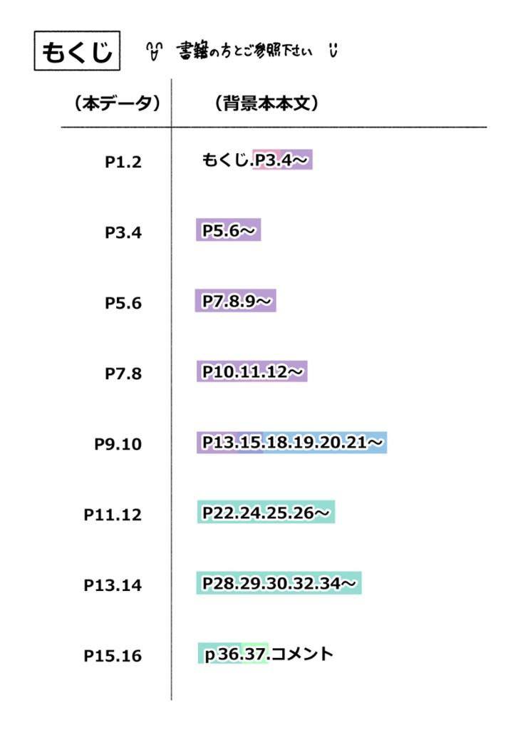 【背景作画データ販売】超実践的漫画背景本