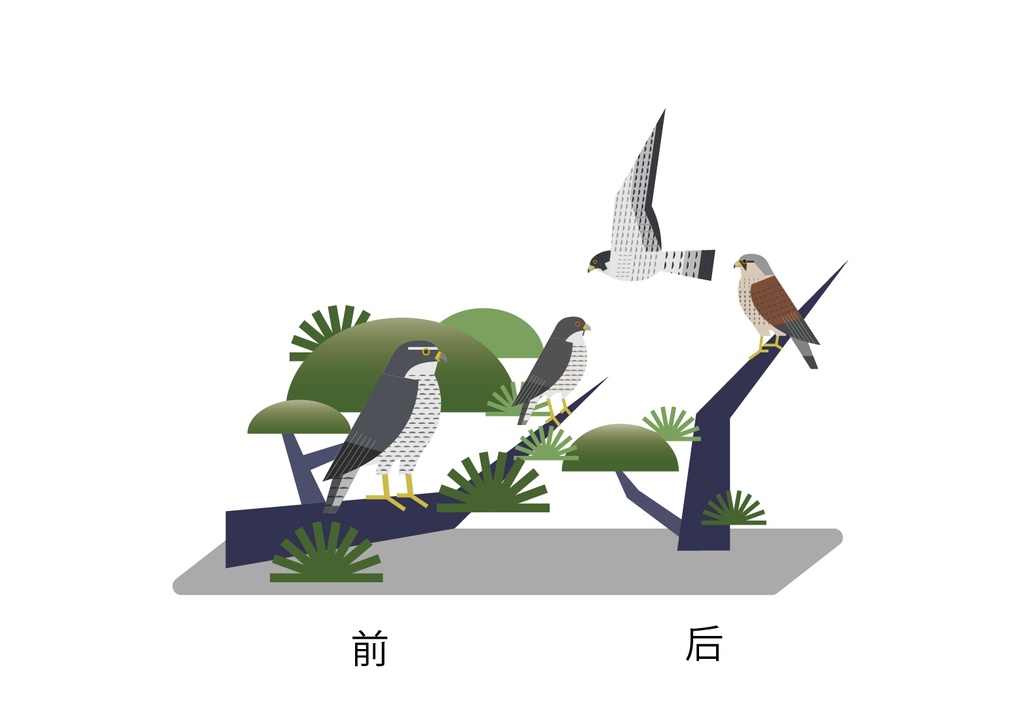 アクリルスタント 上空で見られる鳥ver