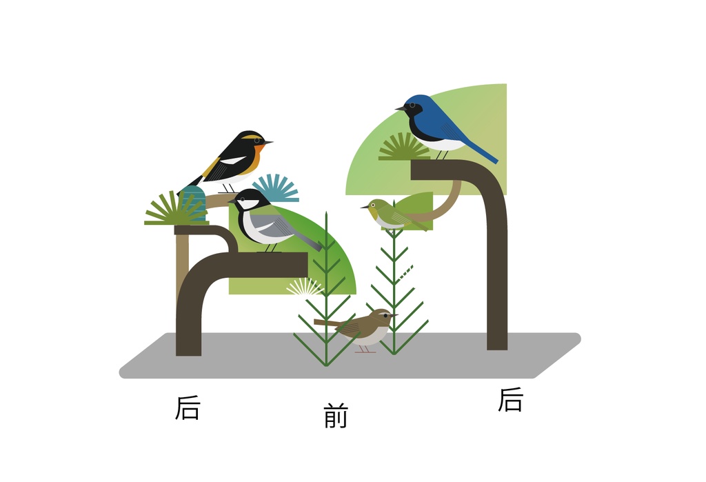 アクリルスタント 小型の鳥ver