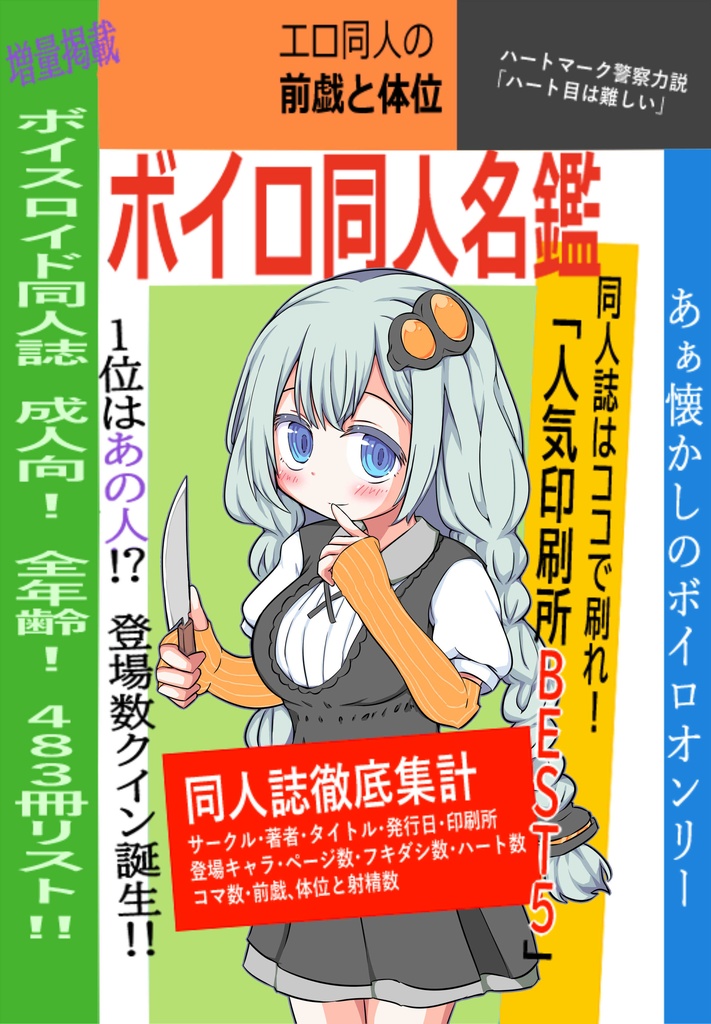 ボイスロイド同人誌まとめ