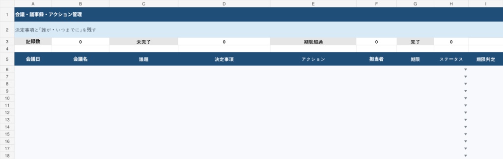 会議・議事録・アクション管理テンプレート